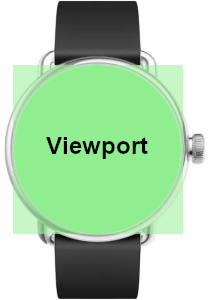 Viewport