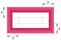 border-image-slice with 2 values
