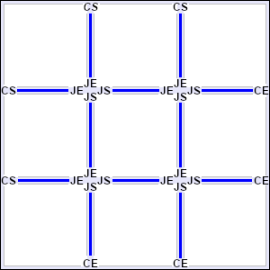 Definition of line ends for rule-inset on a full grid