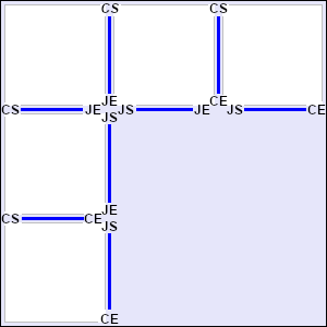 Defining line ends for rule-inset on an incomplete grid