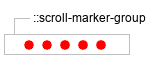 scroll-marker-group